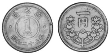 Yen 1948-1950