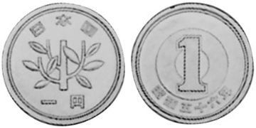 Yen 1955-1989