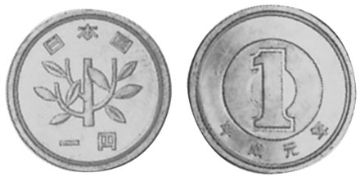 Yen 1989