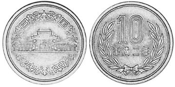 10 Yen 1990-2013