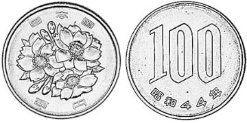 100 Yen 1967-1988