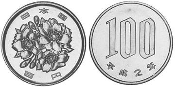 100 Yen 1990-2013