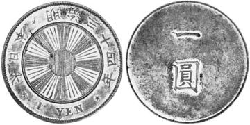 Yen 1901