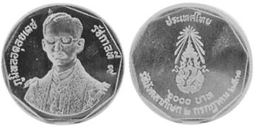 6000 Baht 1988