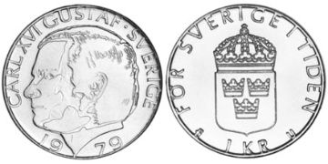 Krona 1976-1981