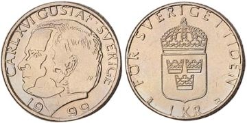 Krona 1982-2000
