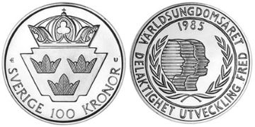 100 Kronor 1985
