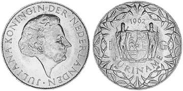 Gulden 1962-1966