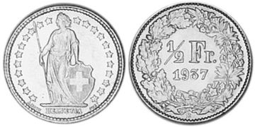 1/2 Franc 1875-1967