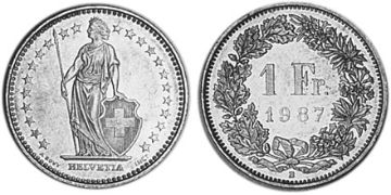 Franc 1983-2013
