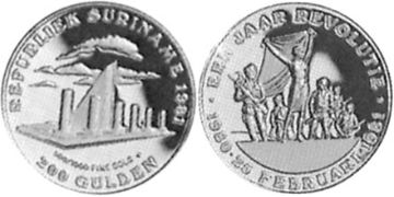 200 Gulden 1981