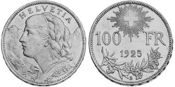100 Francs 1925