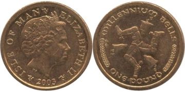 Pound 2000-2003