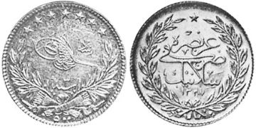 500 Kurush 1911