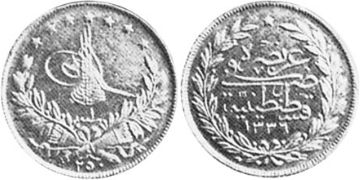 250 Kurush 1917-1921