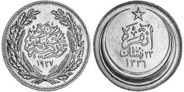 250 Kurush 1926-1929