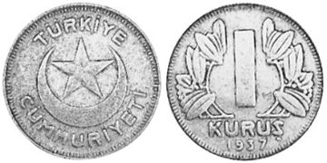 Kurus 1935-1937