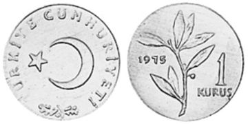 Kurus 1975-1977