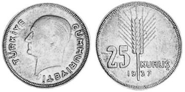 25 Kurus 1935-1937