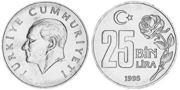 25000 Lira 1995-2000