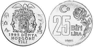 25000 Lira 1995