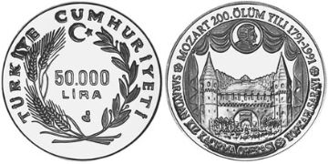 50000 Lira 1991