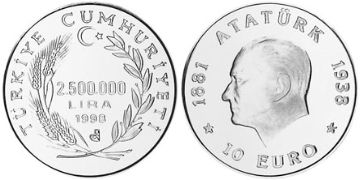 2500000 Lira 1998