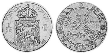 1/10 Gulden 1903-1909