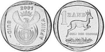 Rand 2000-2001