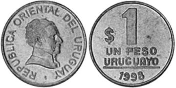Un Peso Uruguayo 1998-2007