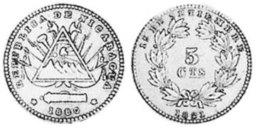 5 Centavos 1880