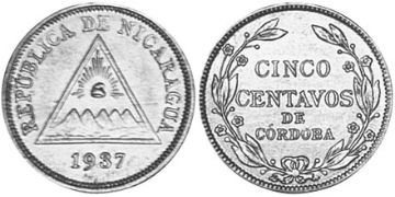 5 Centavos 1912-1940