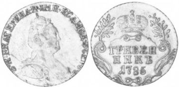 10 Kopeks 1783-1796