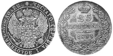 25 Kopeks 1832-1858