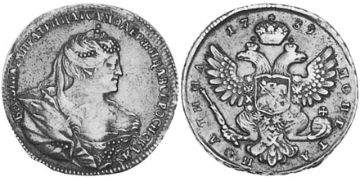 Poltina 1737-1740