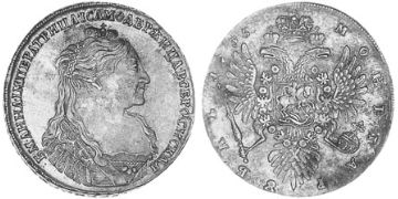 Rouble 1734-1737