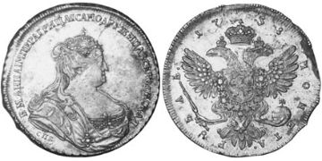 Rouble 1738-1740