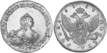 Rouble 1754-1757