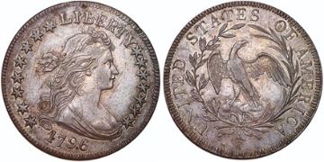 Half Dollar 1796-1797