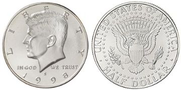 Half Dollar 1992-2013