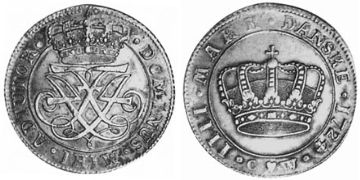 Koruna 1724-1726