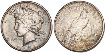 Dollar 1921-1935