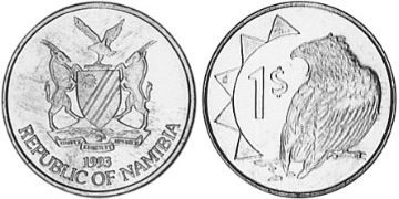 Dollar 1993-2010