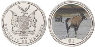 Dollar 1995