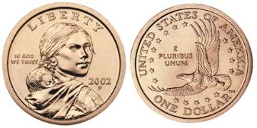 Dollar 2000-2008