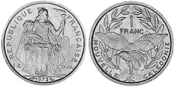 Franc 1972-2012