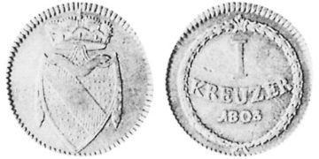 Krejcar 1803-1806