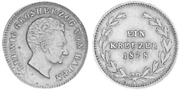 Krejcar 1827-1830