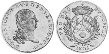 Dukát 1799-1802