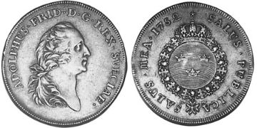 Riksdaler 1751-1755